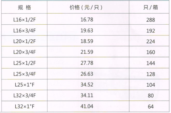 吕丰铝塑管卡压式_LF408铝塑管卡压式-内丝弯头规格与价格