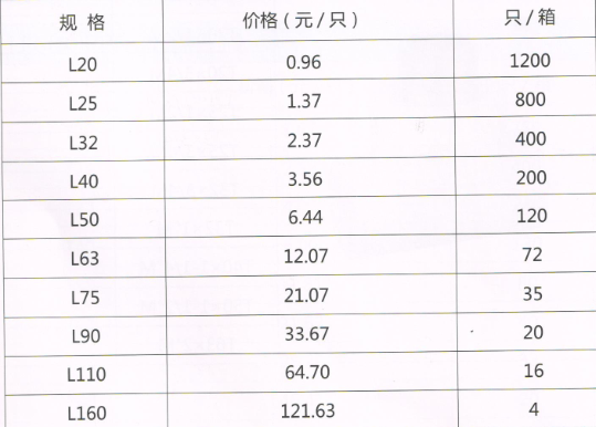吕丰工程PP-R管件_LF607 PPR-45°等径弯头规格与价格