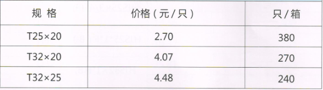 吕丰精品PP-R管件_LF663精品PPR-异径三通规格与价格