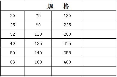 宏岳PVC_U给水管材管件（白色、灰色)__等径三通规格