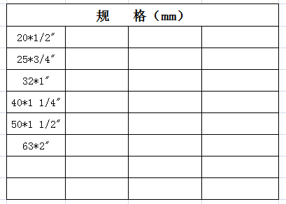  宏岳PP-R管材管件__内螺纹活接规格