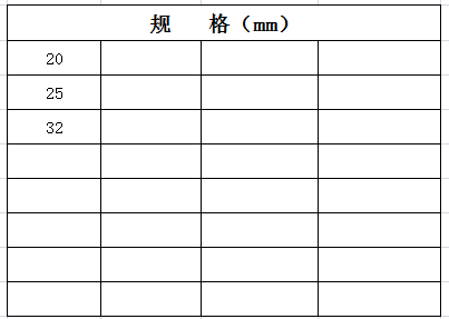  宏岳PP-R管材管件__正四通规格