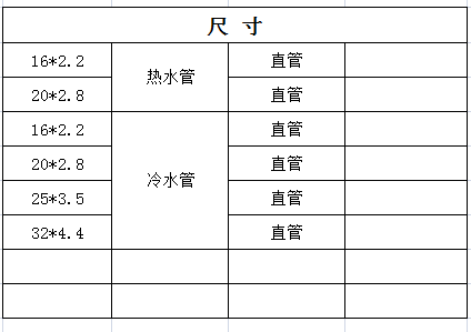 宏岳PE-Xa管材__等径直接尺寸