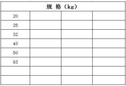 宏岳PE-RT管件_截止阀规格