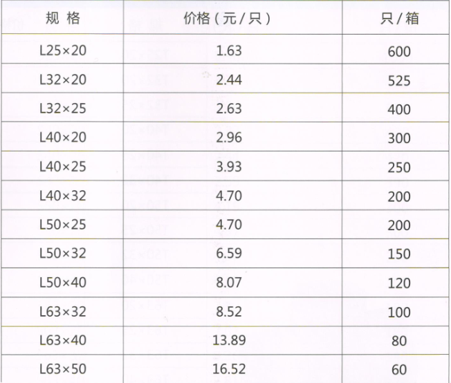 吕丰工程PP-R管件_LF612 PPR-异径弯头规格与价格