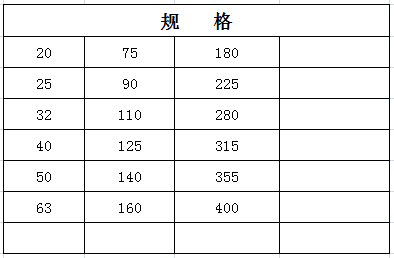 宏岳PVC_U给水管材管件__直通规格