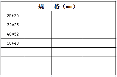 宏岳PVC_U给水管材管件__变径圈 规格