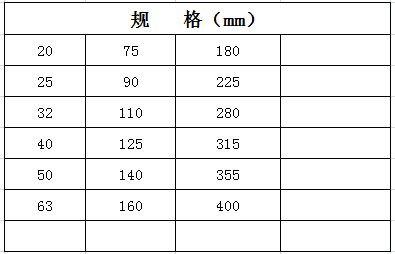 宏岳PVC_U给水管材管件__管帽 规格