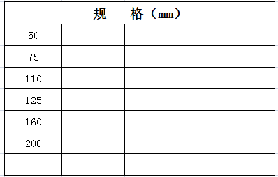 宏岳PVC_U排水管材管件__顺水三通规格