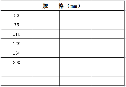 宏岳PVC_U排水管材管件__检查口规格