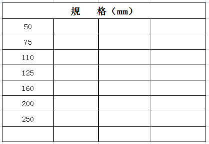 宏岳PVC_U排水管材管件__直通规格