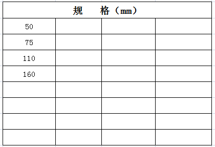 宏岳PVC_U排水管件__透气帽规格