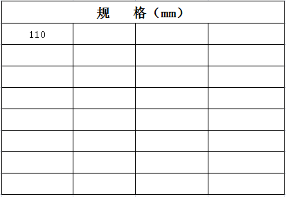 宏岳PVC_U排水管件__方管箍规格