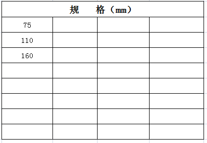 宏岳PVC_U排水管件__雨水斗（方、圆型）规格