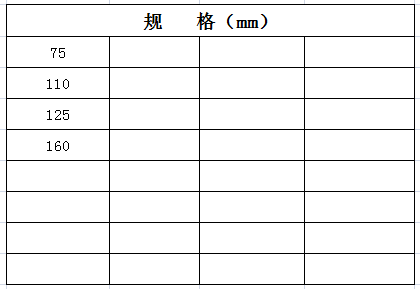 宏岳PVC_U消音管件__消音立检口规格