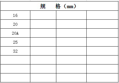 宏岳PVC_U阻燃管材管件__锁口（管接头）规格