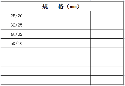 宏岳PVC_U阻燃管材管件__变径（管大小直通）规格
