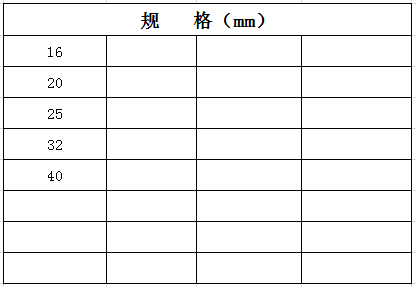 宏岳PVC_U阻燃管材管件__管卡（管夹）规格