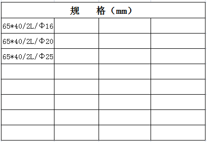 宏岳PVC_U阻燃管材管件__圆接线盒（双直通）规格