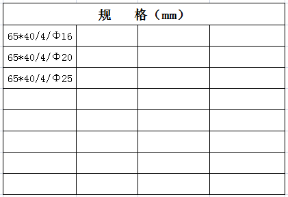 宏岳PVC_U阻燃管材管件__圆接线盒（四通）规格