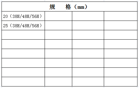 宏岳PVC_U阻燃管材管件__暗装开关盒（带活动脚）规格