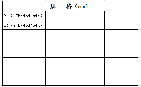  宏岳PVC_U阻燃管材管件__明装开关盒规格
