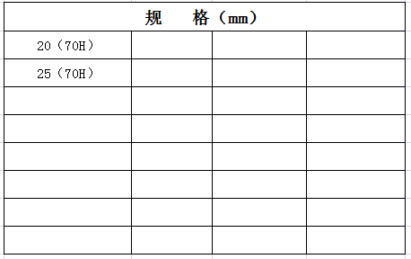 宏岳PVC_U阻燃管材管件__穿筋八角盒规格