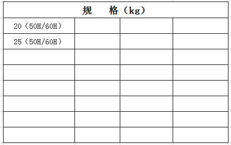 宏岳PVC_U阻燃管材管件__活动板八角盒规格