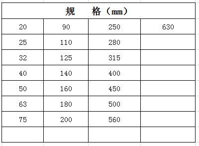 宏岳HDPE管件__等径三通规格