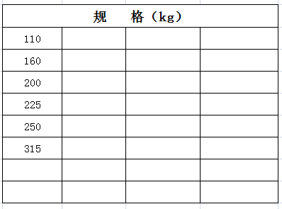 宏岳HDPE管件__四通规格
